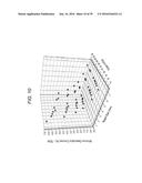 SYSTEMS AND METHODS FOR DETERMINING RADIATION DOSE IN COMPUTED TOMOGRAPHY     SCANS diagram and image