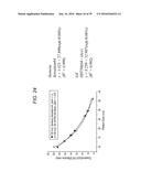 SYSTEMS AND METHODS FOR DETERMINING RADIATION DOSE IN COMPUTED TOMOGRAPHY     SCANS diagram and image