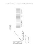 SYSTEMS AND METHODS FOR DETERMINING RADIATION DOSE IN COMPUTED TOMOGRAPHY     SCANS diagram and image