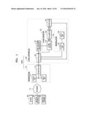 X RAY APPARATUS AND METHOD OF OPERATING THE SAME diagram and image