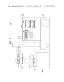 X RAY APPARATUS AND METHOD OF OPERATING THE SAME diagram and image