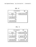 X RAY APPARATUS AND METHOD OF OPERATING THE SAME diagram and image