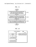 X RAY APPARATUS AND METHOD OF OPERATING THE SAME diagram and image