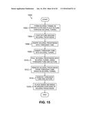 SCLERAL PROSTHESIS FOR TREATING PRESBYOPIA AND OTHER EYE DISORDERS AND     RELATED DEVICES AND METHODS diagram and image