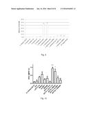 ORAL COMPOSITIONS diagram and image