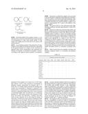 NANOEMULSIONS OF HYDROPHOBIC PLATINUM DERIVATIVES diagram and image