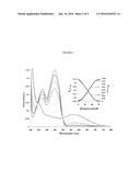 TREATMENT OF MEDIUM-CHAIN ACYL-CoA DEHYDROGENASE DEFICIENCY diagram and image