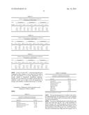 STABLE COMBINATION ORAL LIQUID FORMULATION OF MELATONIN AND AN     ANTIHISTAMINIC AGENT diagram and image