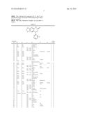 ANTIMETASTATIC COMPOUNDS diagram and image