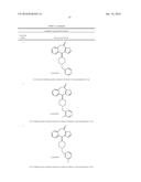 Anti-Allergy Benzocycloheptathiophene Derivatives diagram and image