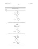 Anti-Allergy Benzocycloheptathiophene Derivatives diagram and image