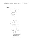 Nicotine Salt with Meta-Salicylic Acid diagram and image