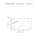 Nicotine Salt with Meta-Salicylic Acid diagram and image