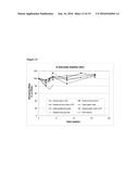 Nicotine Salt with Meta-Salicylic Acid diagram and image