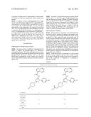 SUBSTITUTED AMIDOPYRAZOLE INHIBITORS OF INTERLEUKIN RECEPTOR-ASSOCIATED     KINASES (IRAK-4) diagram and image