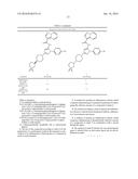 SUBSTITUTED AMIDOPYRAZOLE INHIBITORS OF INTERLEUKIN RECEPTOR-ASSOCIATED     KINASES (IRAK-4) diagram and image