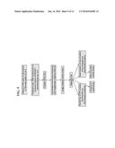 PROTEASOME INHIBITORS AND USES THEREOF diagram and image