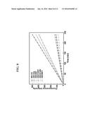 PROTEASOME INHIBITORS AND USES THEREOF diagram and image