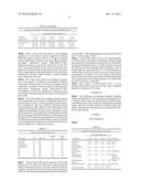 ONAPRISTONE EXTENDED-RELEASE COMPOSITIONS AND METHODS diagram and image