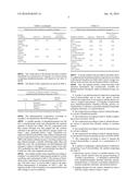 STABLE PHARMACEUTICAL COMPOSITION OF 5-AZA-2 -DEOXYCITIDINE diagram and image