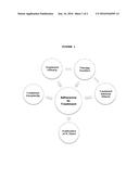 KIT FOR CO-ADMINISTRATION OF DRUGS diagram and image