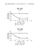 PHOSPHORAMIDATE DERIVATIVES OF 5 - FLUORO - 2` - DEOXYURIDINE FOR USE IN     THE TREATMENT OF CANCER diagram and image