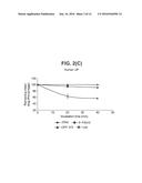 PHOSPHORAMIDATE DERIVATIVES OF 5 - FLUORO - 2` - DEOXYURIDINE FOR USE IN     THE TREATMENT OF CANCER diagram and image