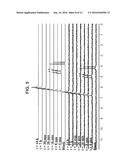 PHOSPHORAMIDATE DERIVATIVES OF 5 - FLUORO - 2` - DEOXYURIDINE FOR USE IN     THE TREATMENT OF CANCER diagram and image