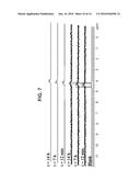 PHOSPHORAMIDATE DERIVATIVES OF 5 - FLUORO - 2` - DEOXYURIDINE FOR USE IN     THE TREATMENT OF CANCER diagram and image