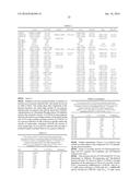 PHOSPHORAMIDATE DERIVATIVES OF 5 - FLUORO - 2` - DEOXYURIDINE FOR USE IN     THE TREATMENT OF CANCER diagram and image
