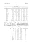 PHOSPHORAMIDATE DERIVATIVES OF 5 - FLUORO - 2` - DEOXYURIDINE FOR USE IN     THE TREATMENT OF CANCER diagram and image