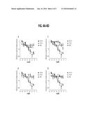 USES AND METHODS FOR MODULATING BILE ACID HOMEOSTASIS AND TREATMENT OF     BILE ACID DISORDERS AND DISEASES diagram and image