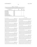 USES AND METHODS FOR MODULATING BILE ACID HOMEOSTASIS AND TREATMENT OF     BILE ACID DISORDERS AND DISEASES diagram and image