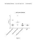 COMBINATION VACCINE diagram and image