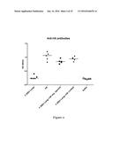 COMBINATION VACCINE diagram and image