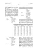 RAPID-ACTING INSULIN COMPOSITIONS diagram and image