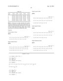 RAPID-ACTING INSULIN COMPOSITIONS diagram and image