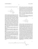 VESICLE COMPOSITION diagram and image