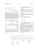 RADIOLABELLING METHOD diagram and image