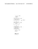 METHODS OF INTERCELLULAR AND INTRACELLULAR DELIVERY SUBSTANCES     ENCAPSULATED IN A DELIVERY VEHICLE diagram and image