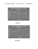 METHODS OF INTERCELLULAR AND INTRACELLULAR DELIVERY SUBSTANCES     ENCAPSULATED IN A DELIVERY VEHICLE diagram and image