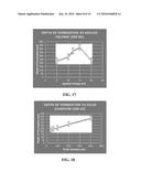 METHODS OF INTERCELLULAR AND INTRACELLULAR DELIVERY SUBSTANCES     ENCAPSULATED IN A DELIVERY VEHICLE diagram and image