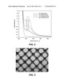 METAL CATALYTIC COMPOSITION WITH SILVER-OXIME COMPLEX diagram and image