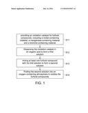 OXIDATION CATALYST FOR FURFURAL COMPOUNDS AND APPLYING METHOD THEREOF diagram and image