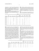 OXIDATION CATALYST FOR FURFURAL COMPOUNDS AND APPLYING METHOD THEREOF diagram and image