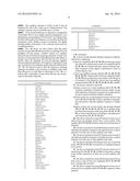 DEVICE FOR THE CAPILLARY TRANSPORT OF LIQUIDS, USE AND METHOD FOR     PRODUCING SUCH A DEVICE diagram and image