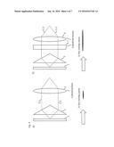 METHOD AND ARRANGEMENT FOR FORMING A STRUCTURING ON SURFACES OF COMPONENTS     BY MEANS OF A LASER BEAM diagram and image