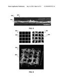 ADDITIVE MANUFACTURING OF EMBEDDED MATERIALS diagram and image