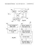 Thread Manufacture for Filament Wound Mandrel diagram and image