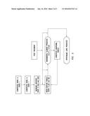 ADDITIVE MANUFACTURING FOR TRANSPARENT OPHTHALMIC LENS diagram and image